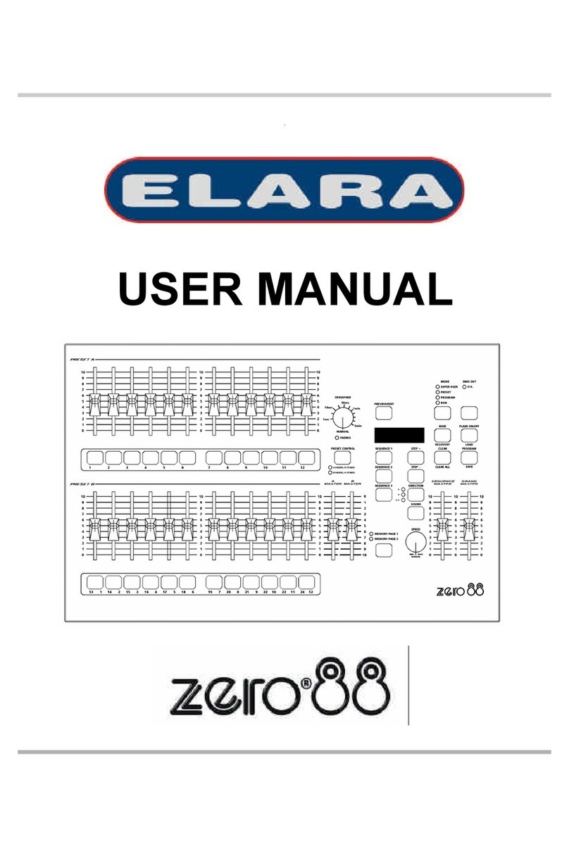 Zero88 Zero88 User manual