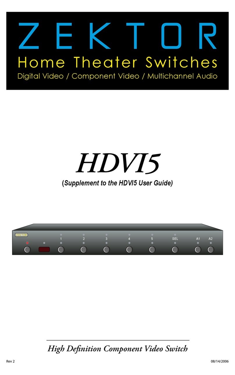 Zektor HDVI5 User manual