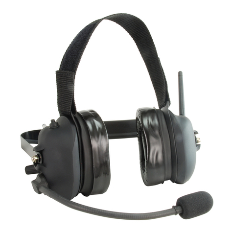 Setcom 900 Series User manual