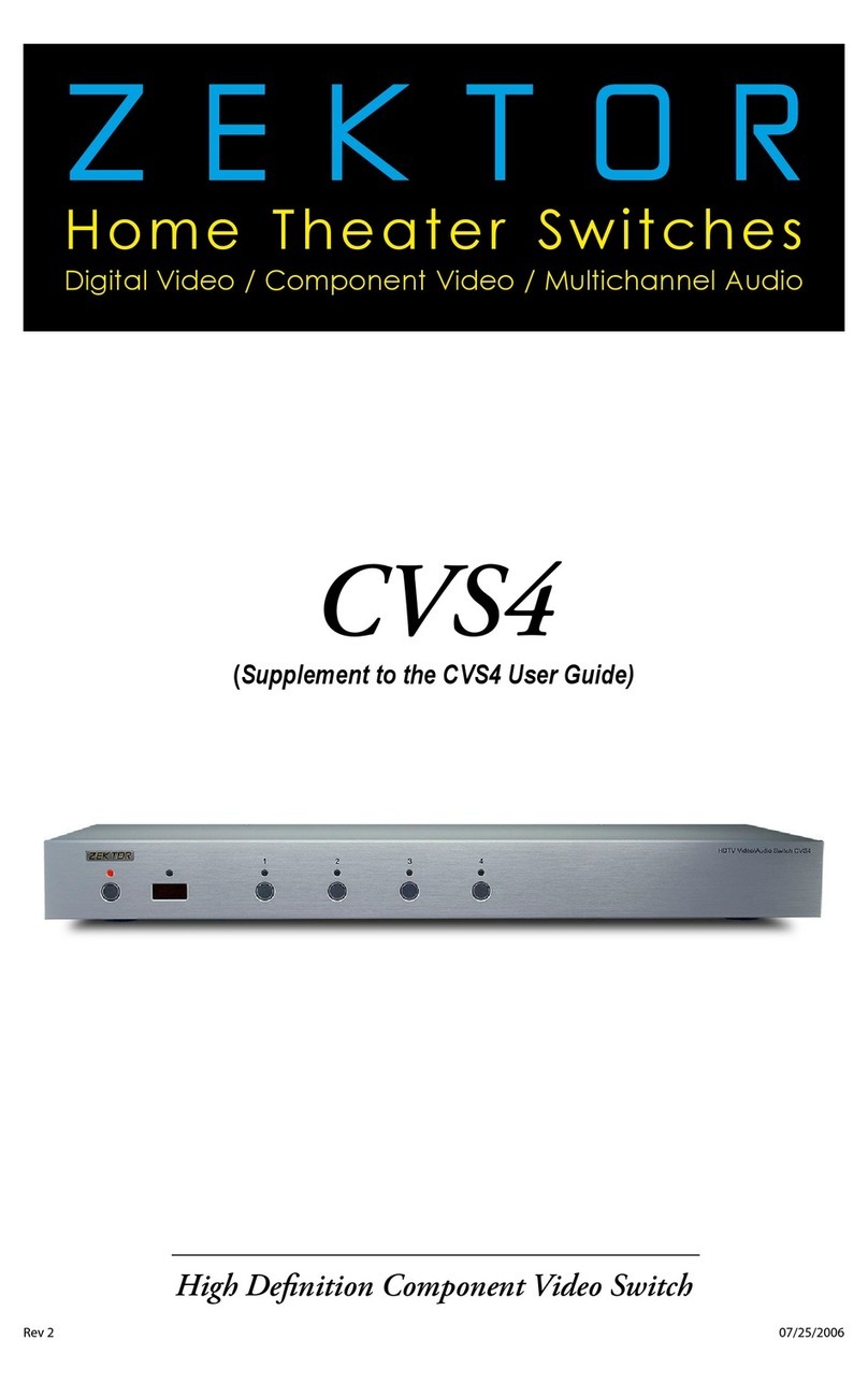 Zektor CVS4 Owner's manual