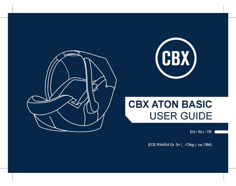 CBX ATON BASIC User manual
