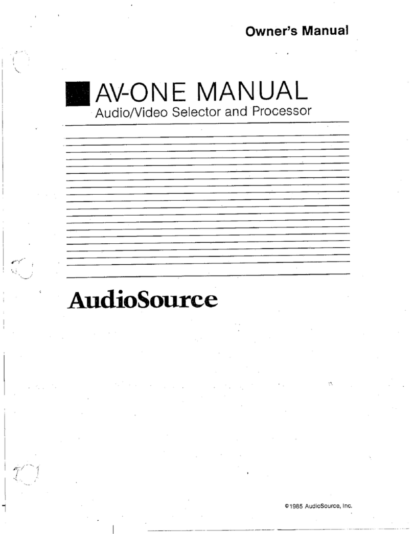 AudioSource AV-ONE User manual AudioSource AV-ONE User manual