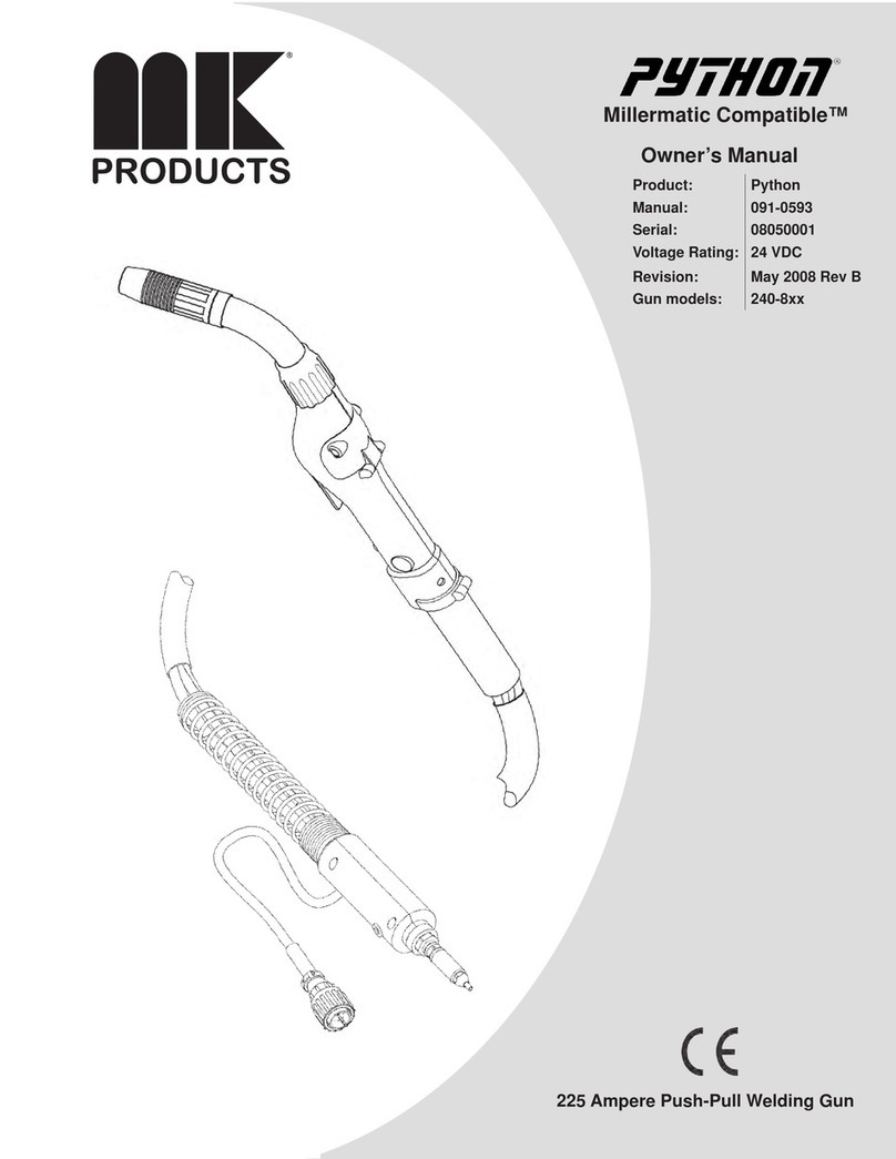 MK Products Python User manual