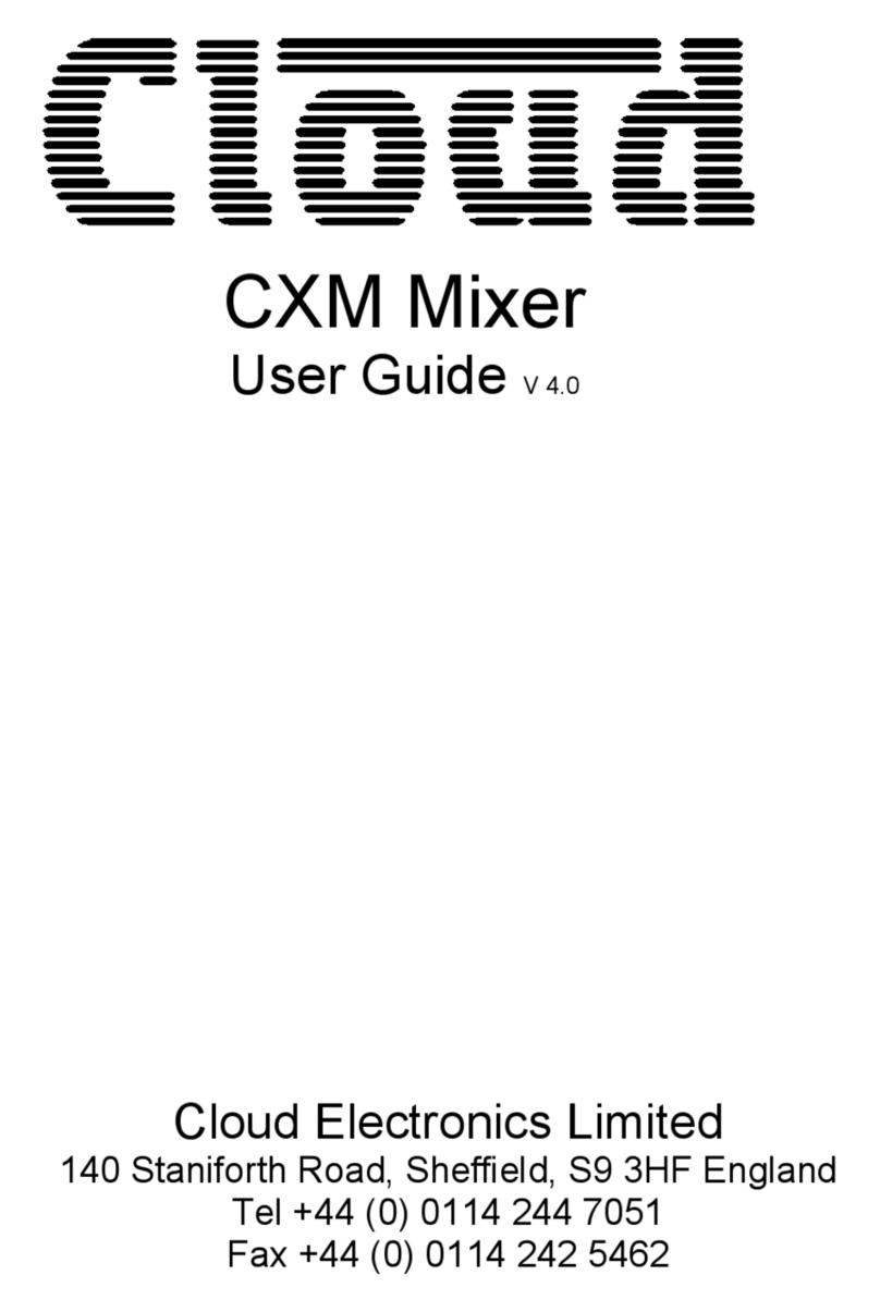 Cloud CXM User manual