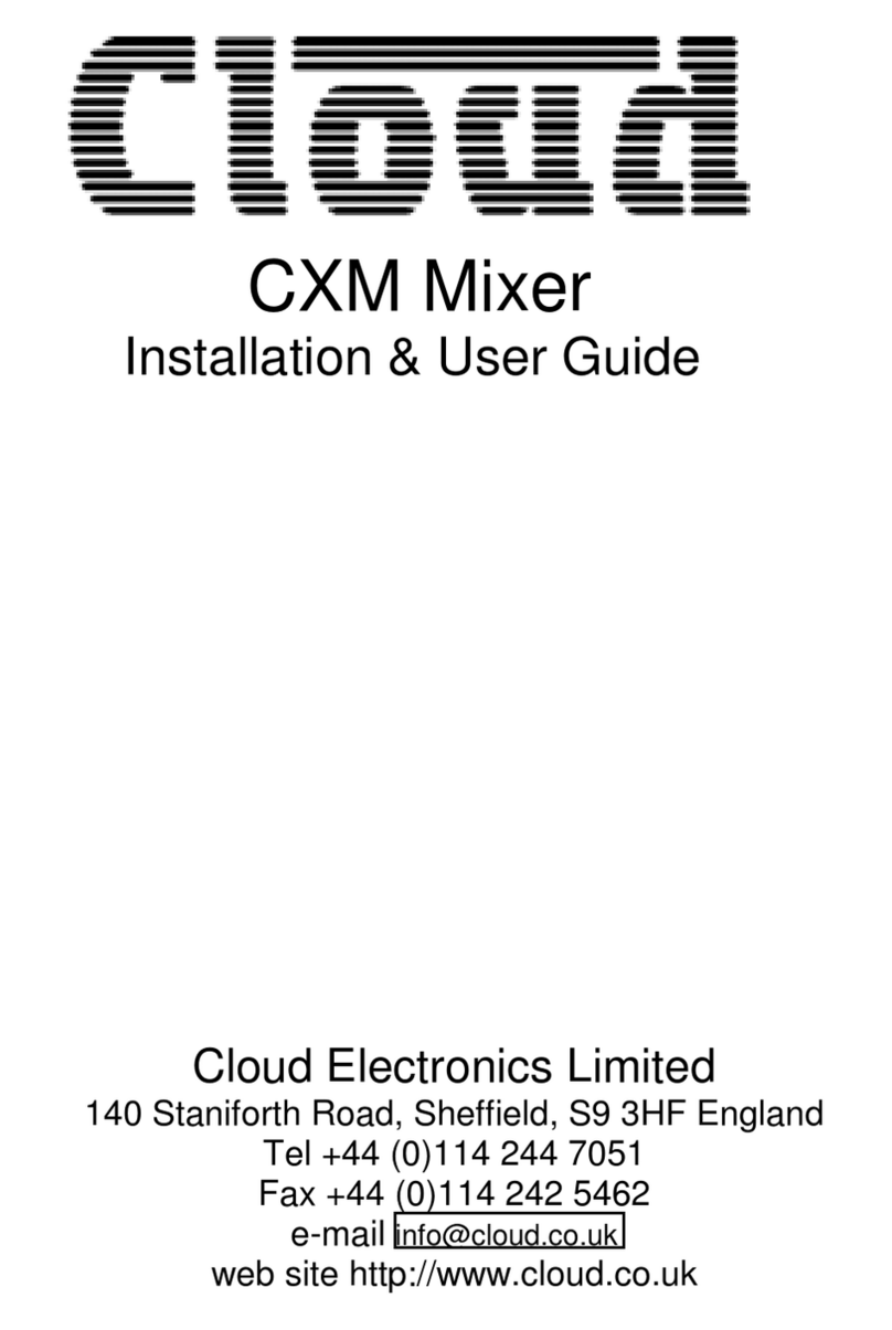 Cloud CXM Operation manual