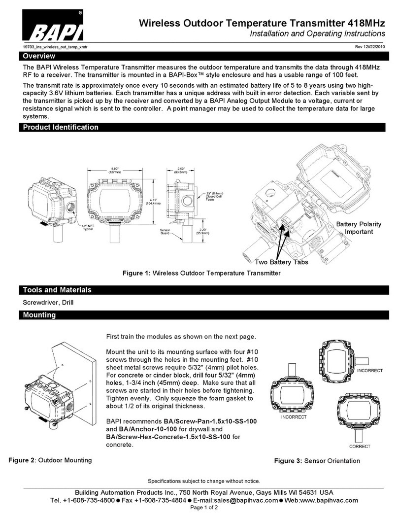 BAPI 418MHz User manual