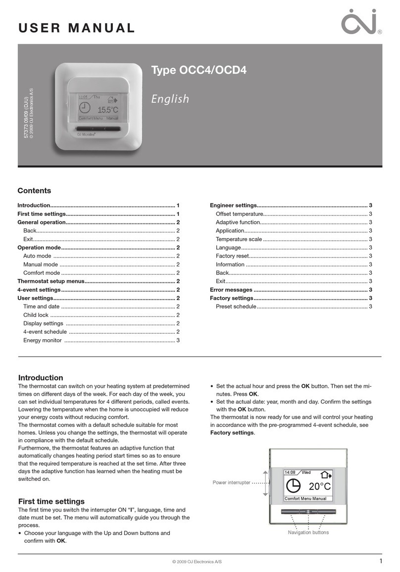OJ Electronics OCC4 User manual