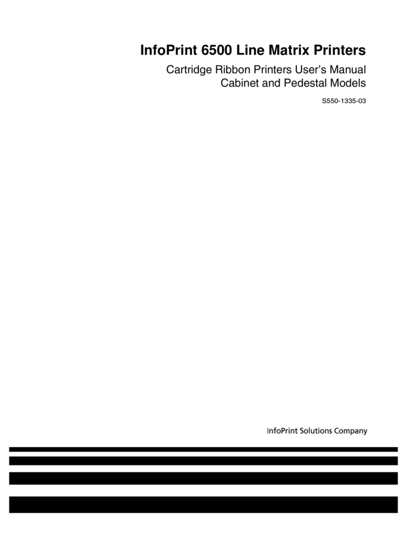 InfoPrint 6500 Series User manual