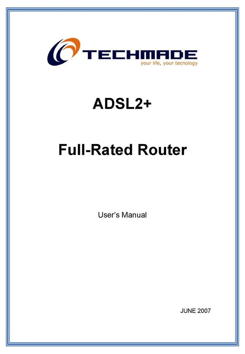Techmade ADSL2plus User manual