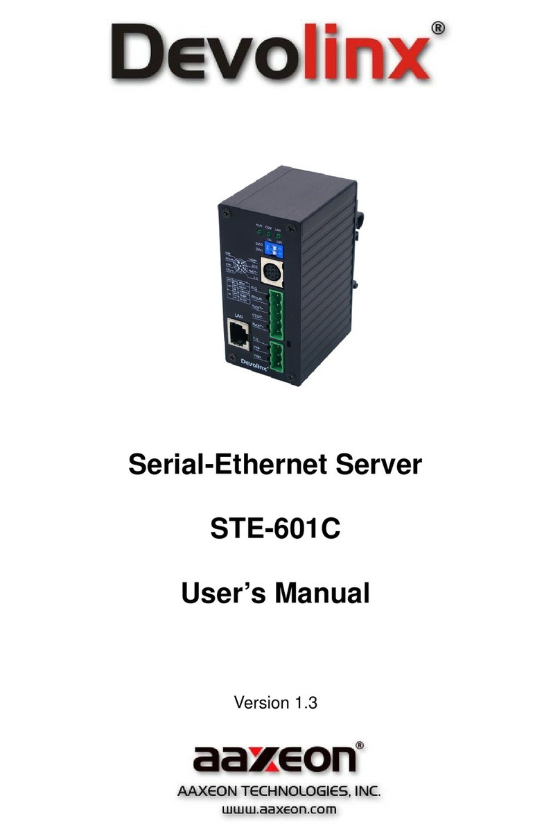 Devolinx STE-601C User manual