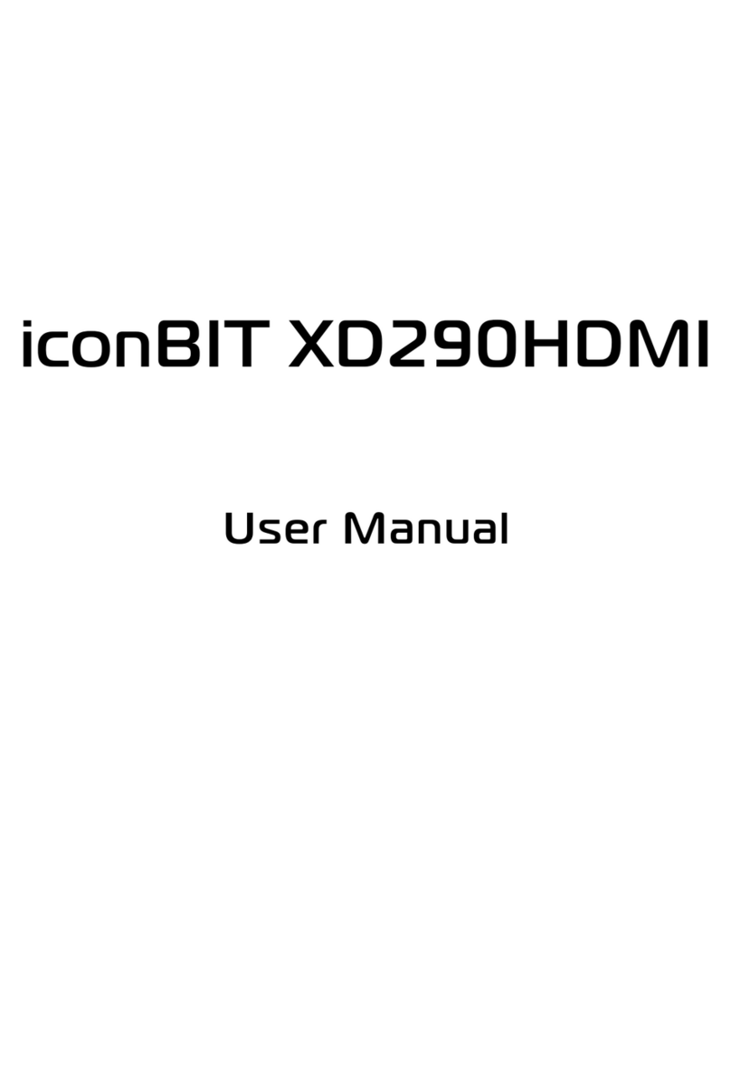 IconBiT XD290HDMI User manual