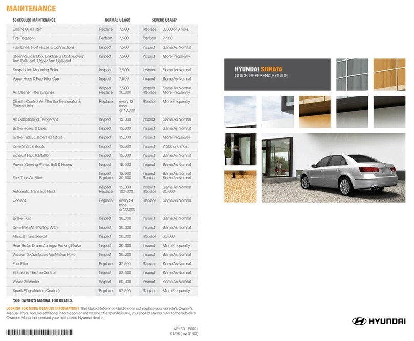 Hyundai SONATA User manual