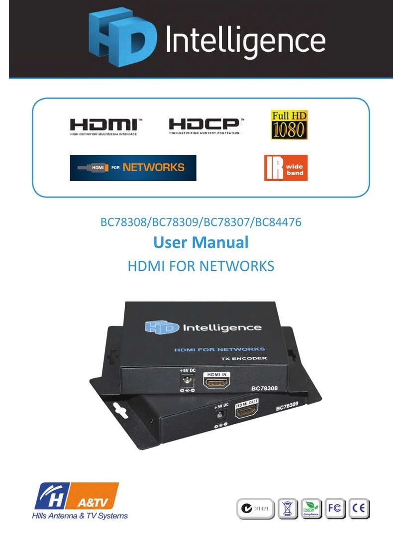 HD Intelligence BC78308 User manual