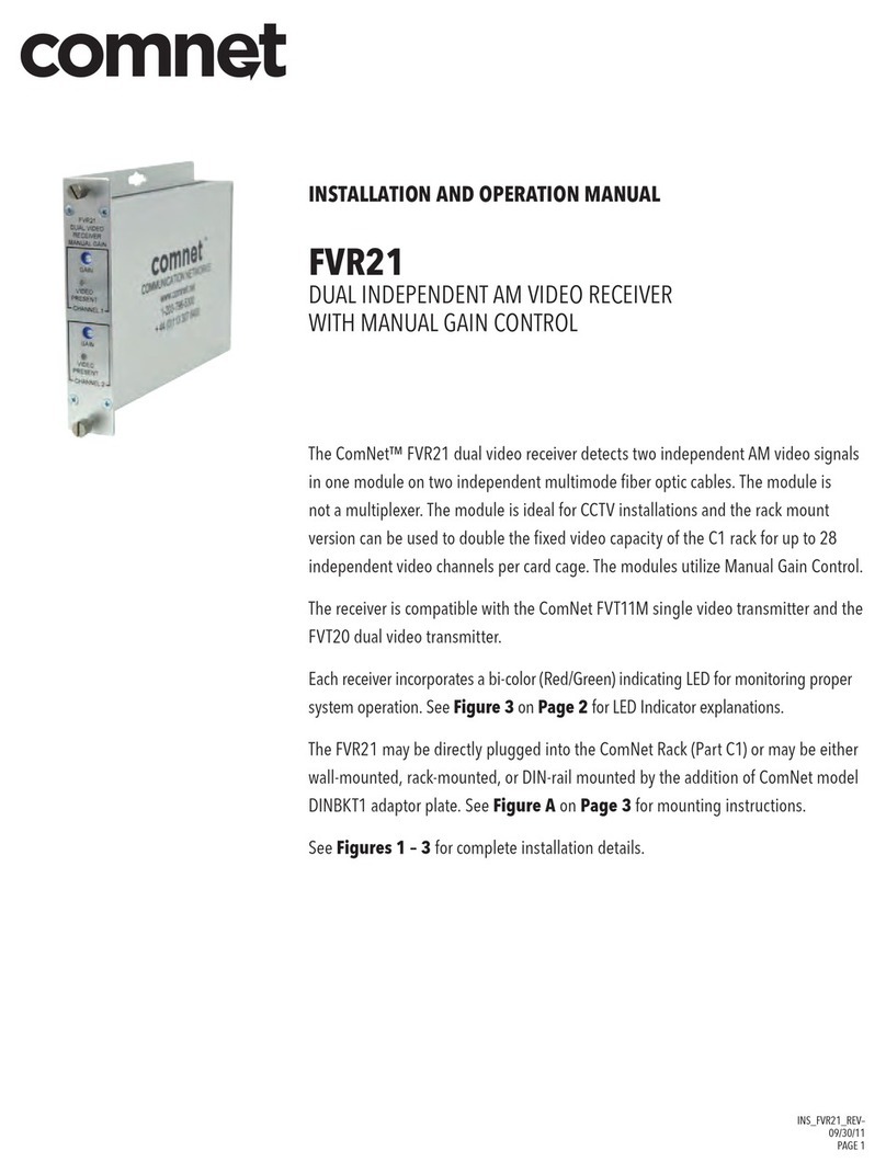 Comnet FVR21 User manual