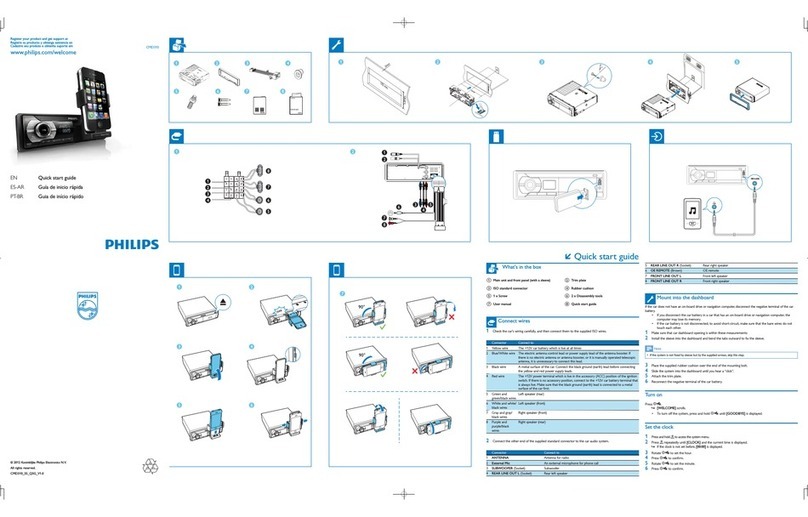 Philips CMD310 User manual