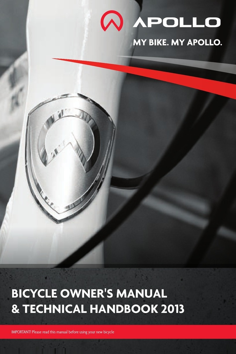 Apollo 2013 User manual Apollo 2013 User manual