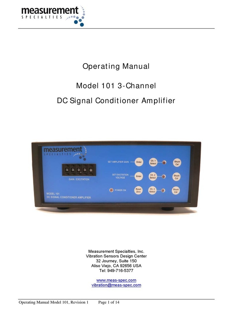 Measurement Computing 101 User manual