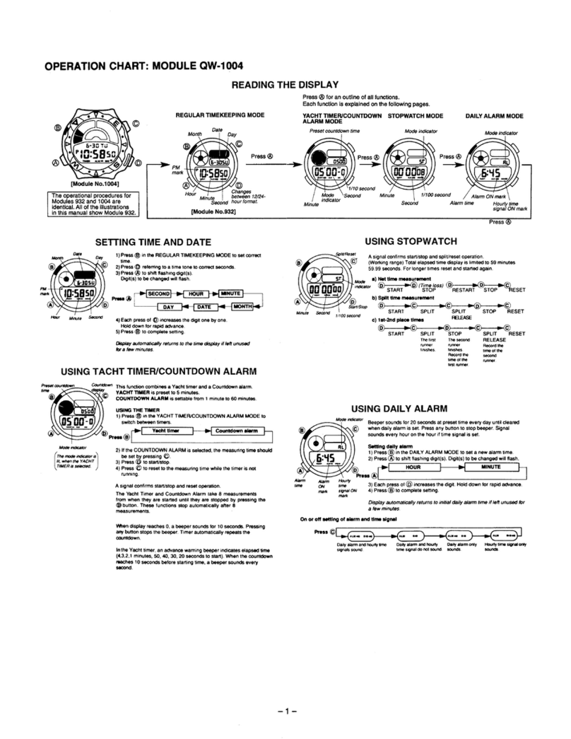 Casio QW-1004 User manual