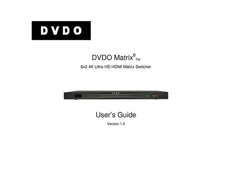 DVDO Matrix6 User manual DVDO Matrix6 User manual