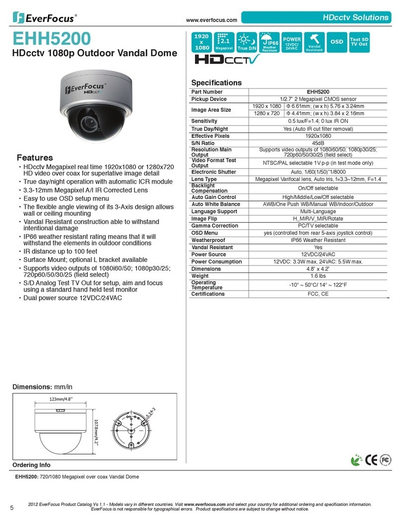 EverFocus EHH5200 User manual