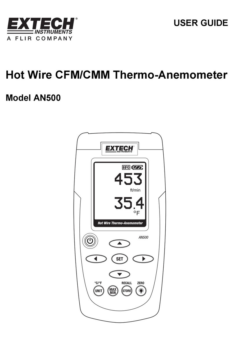 Extech Instruments AN500 User manual Extech Instruments AN500 User manual