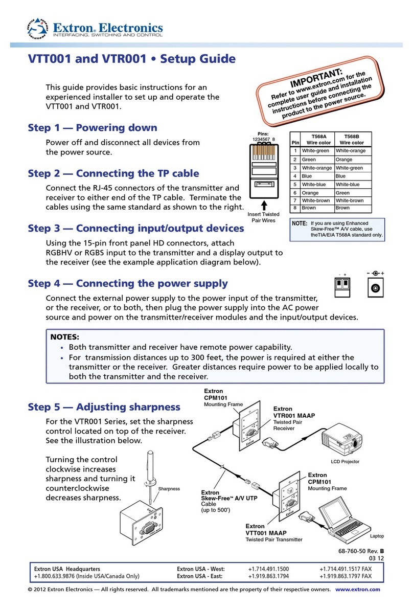 Extron electronics Twisted Pair Transmitter VTT001 User manual