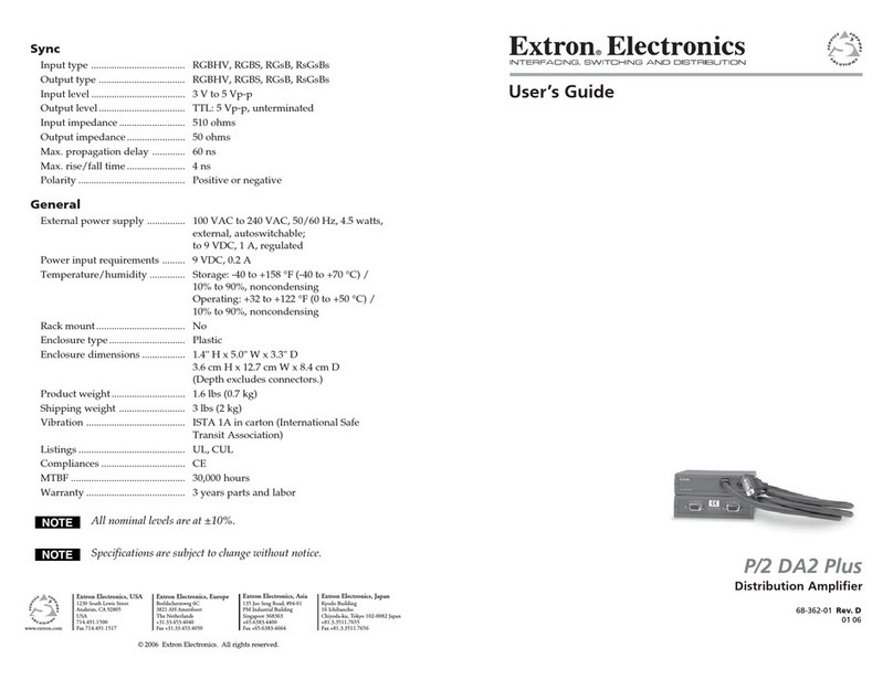 Extron electronics P/2 DA2 Plus User manual
