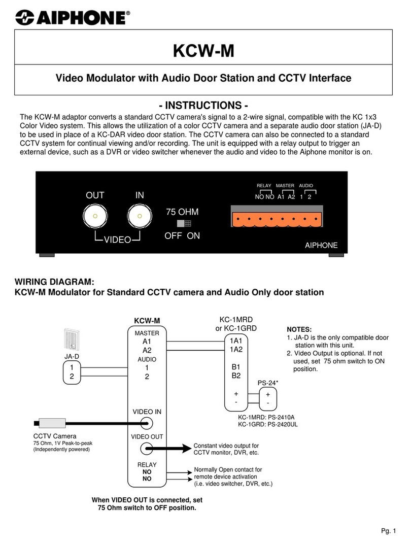 Aiphone KCW-M User manual