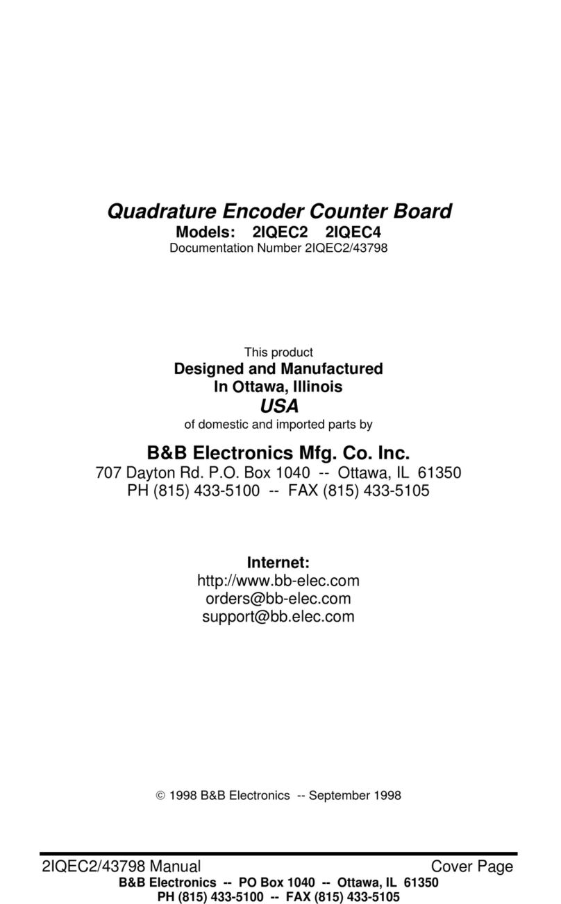 B&B Electronics 2IQEC2 User manual