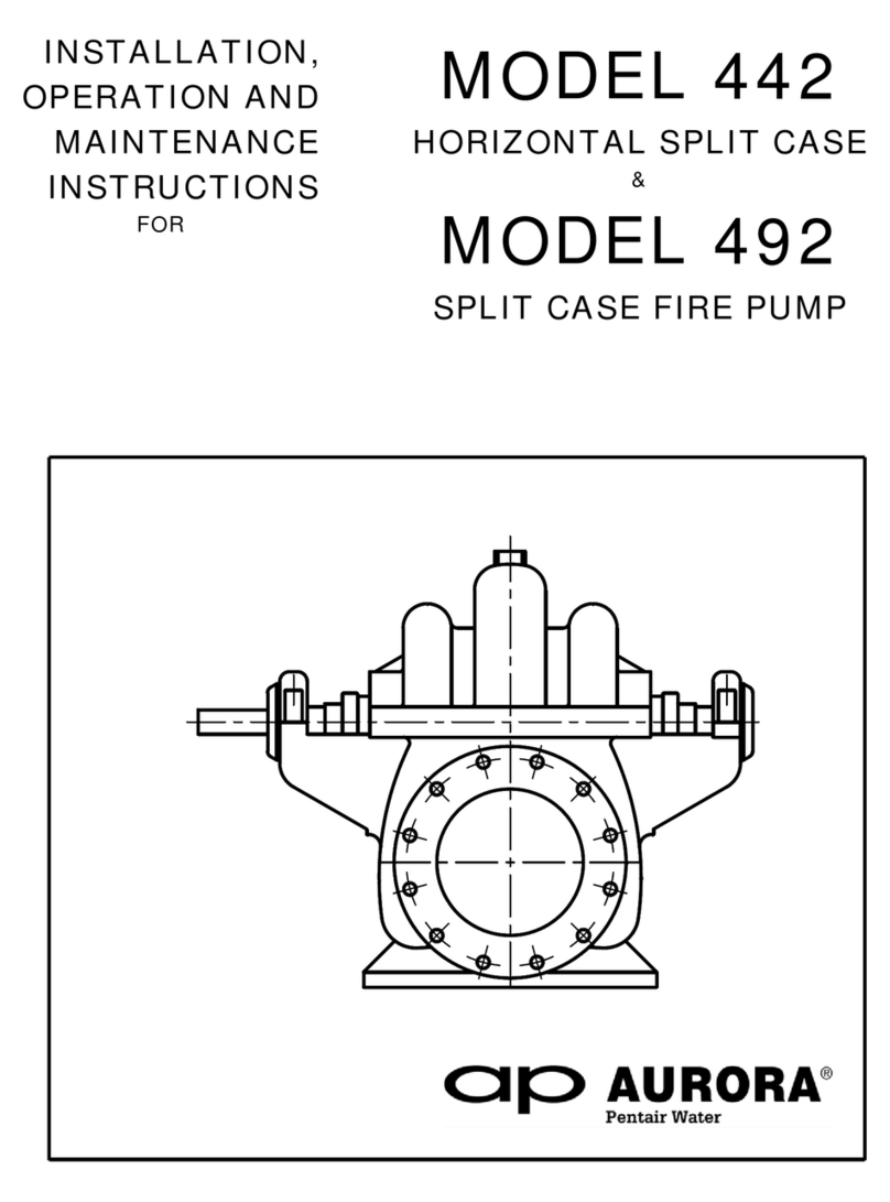 Aurora 442 Manual