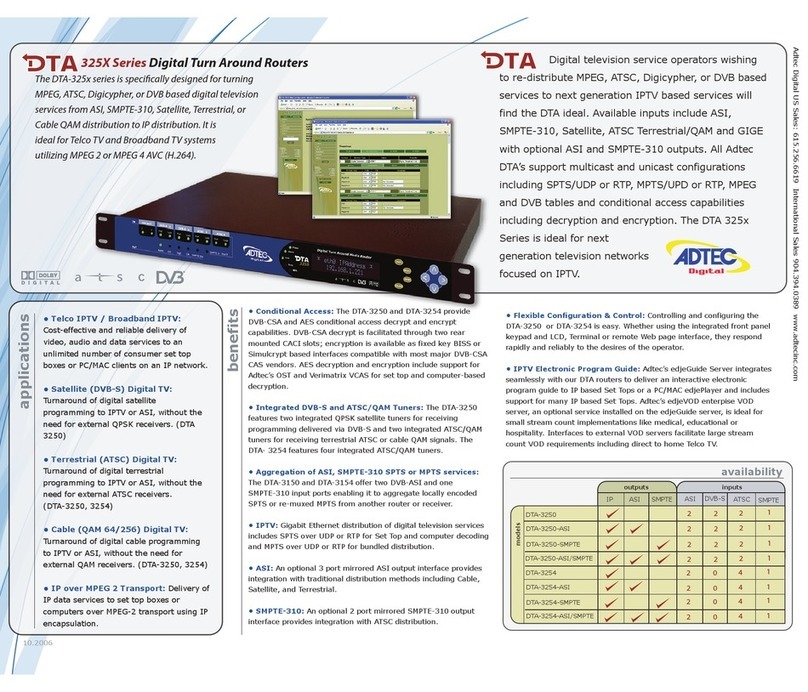 Adtec DTA-3250 User manual