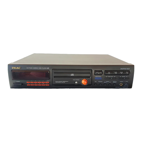 Teac CD-P1450 User manual
