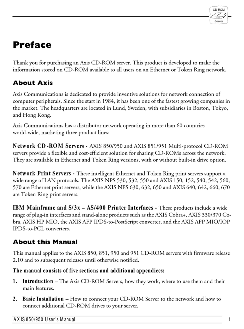 Axis 950 User manual