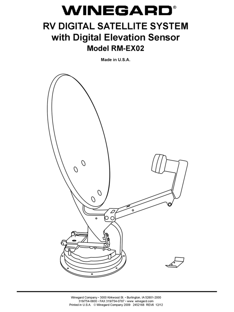 Winegard RM-EX02 User manual