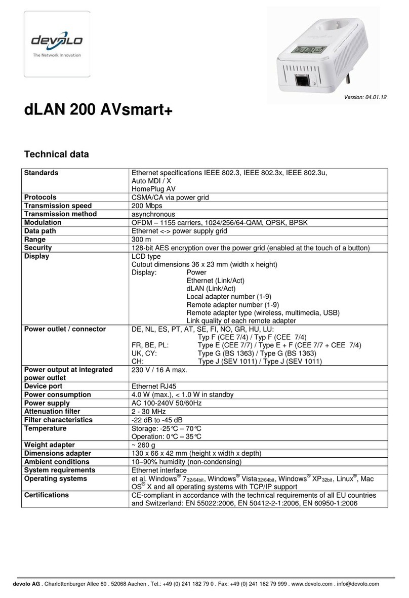 Devolo dLAN 200 AVsmart+ Instruction manual