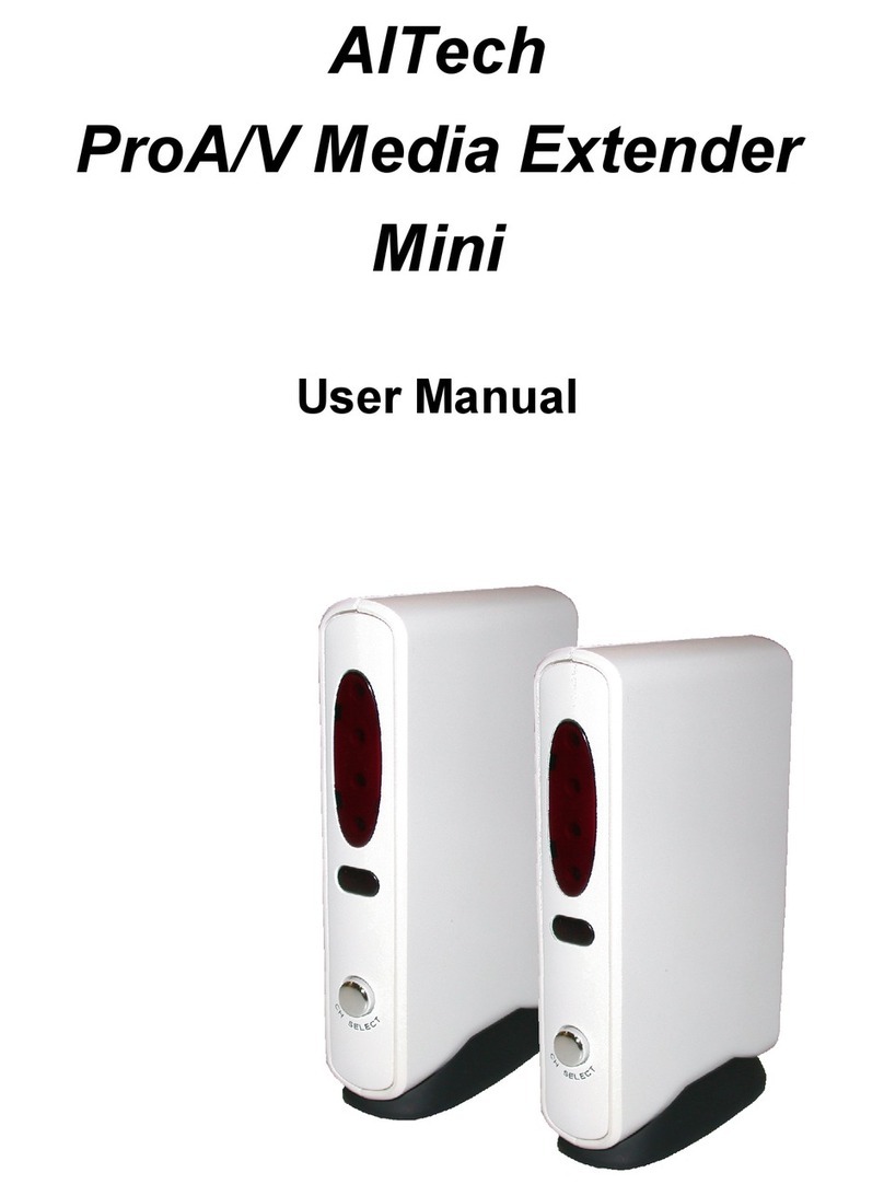 AITech ProA User manual