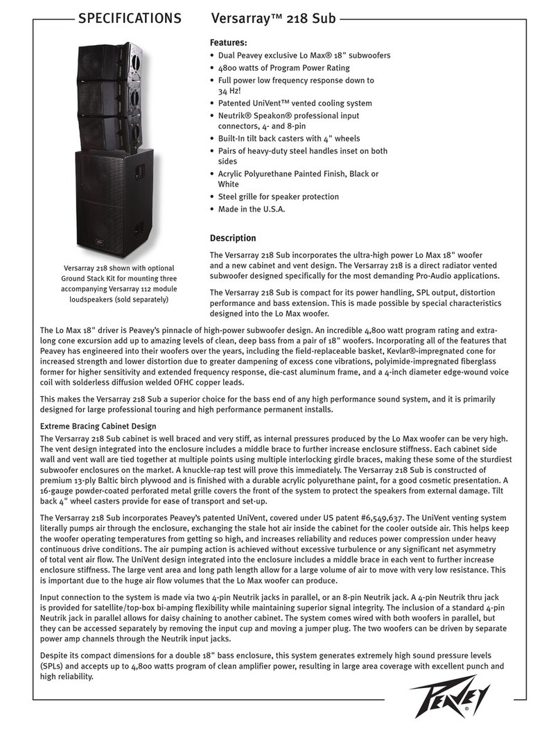 Peavey Versarray 218 Sub User manual