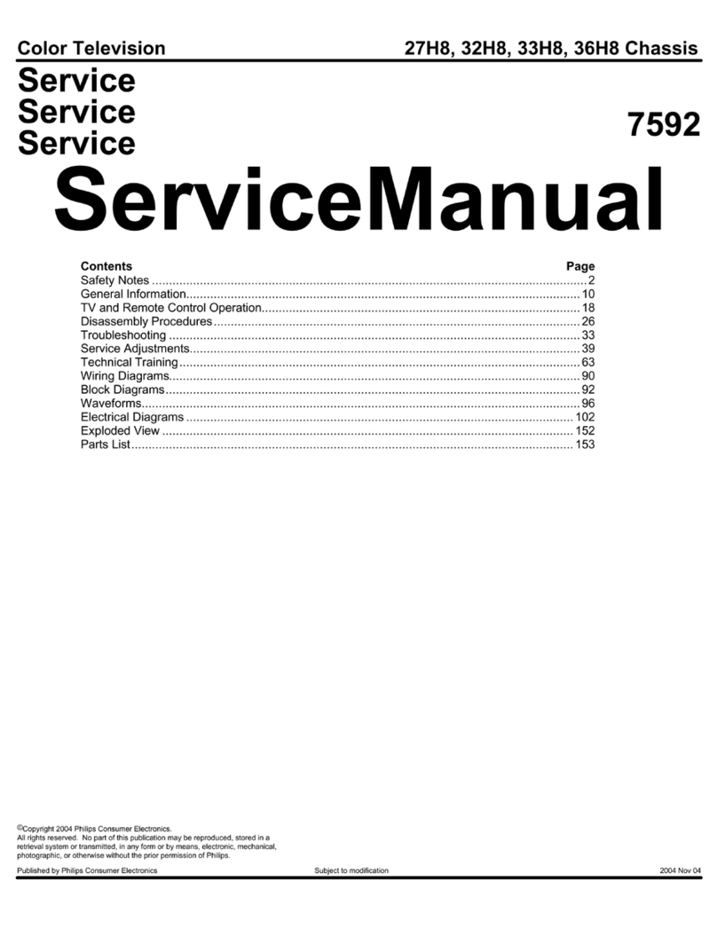 Philips 7592 User manual