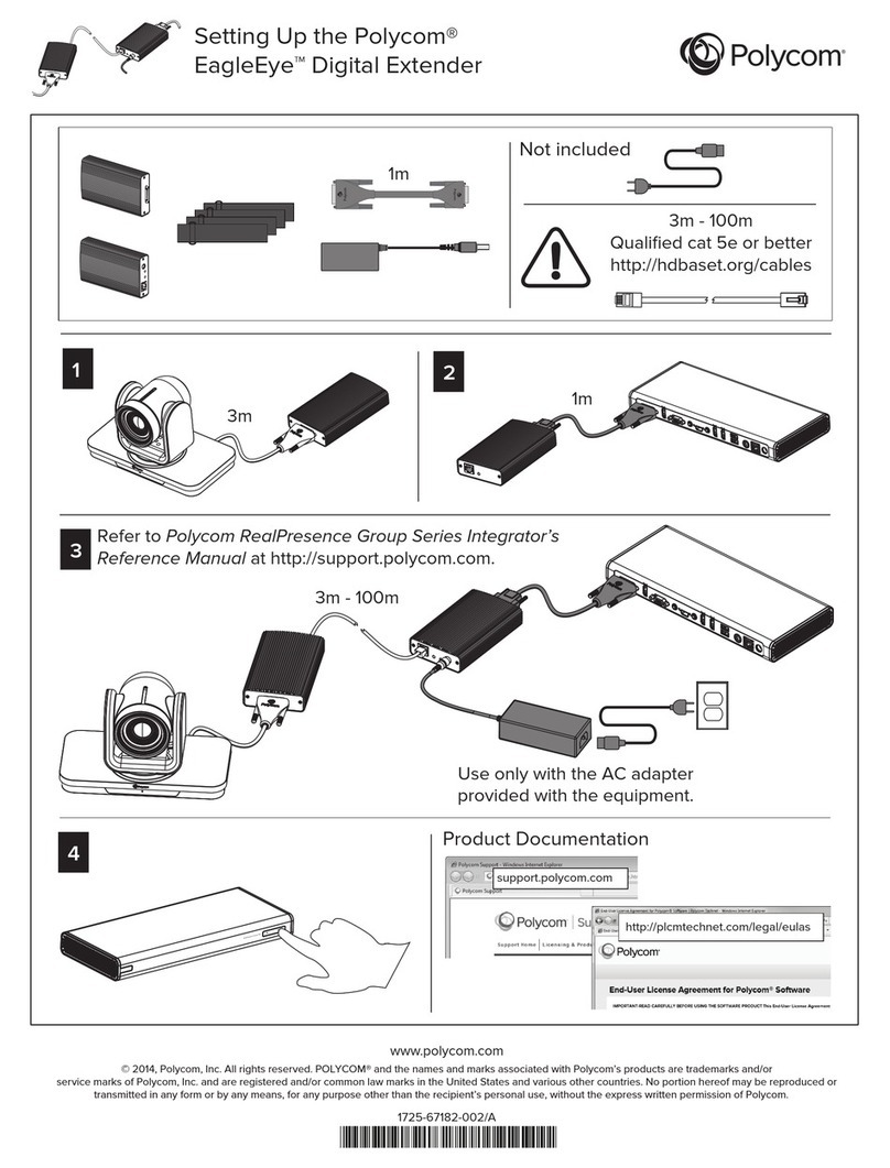 Polycom EagleEye User instructions