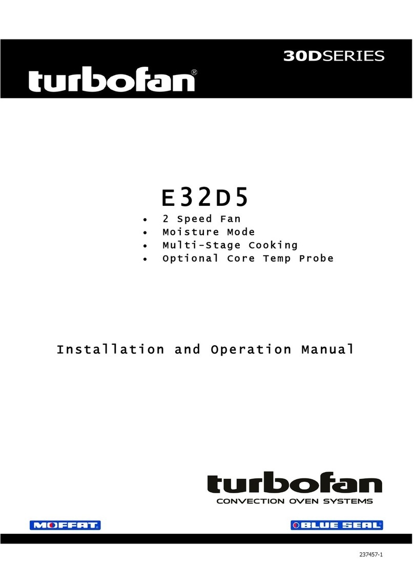 turbofan E32D5 User manual