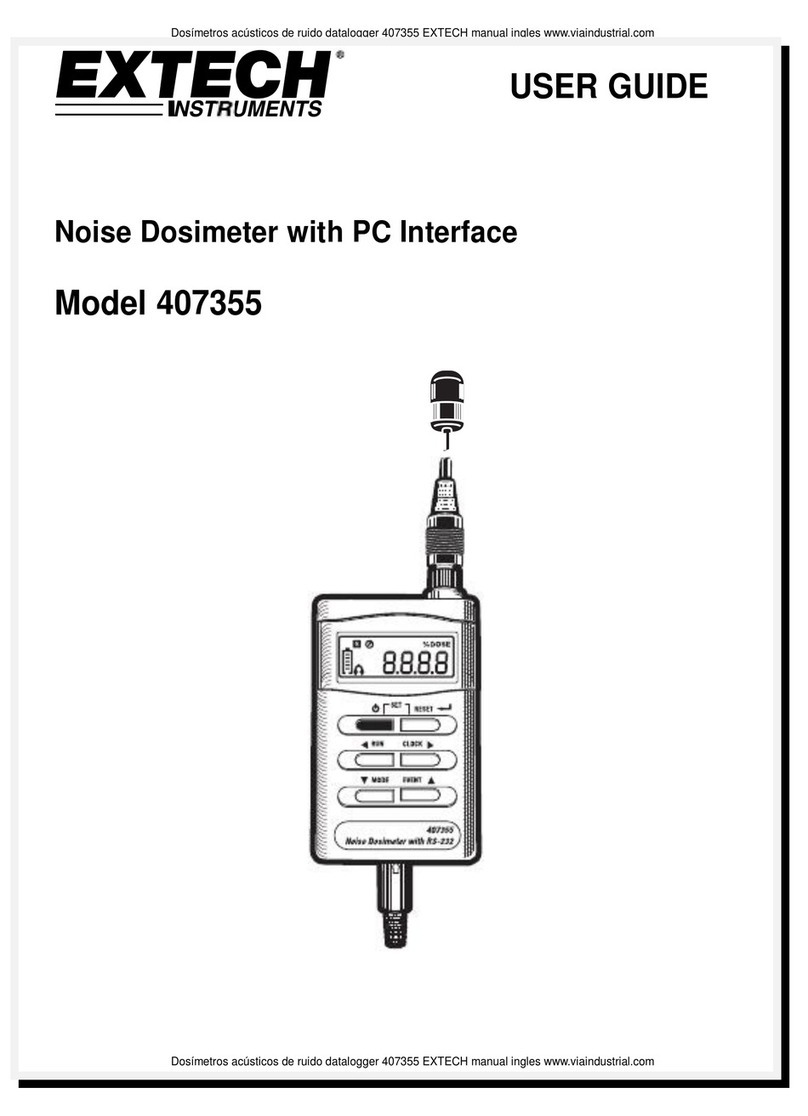 Extech Instruments 407355 User manual