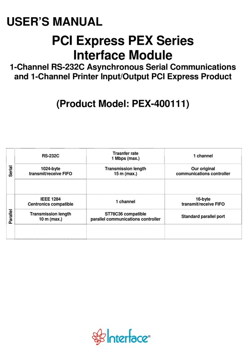 Interface PEX-400111 User manual Interface PEX-400111 User manual