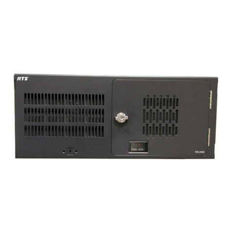 RTS TM-2000 User manual RTS TM-2000 User manual