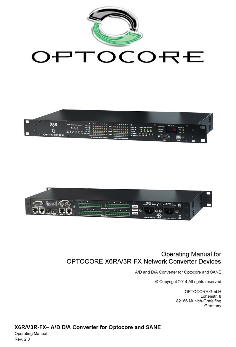 Optocore X6R-FX-16MI User manual