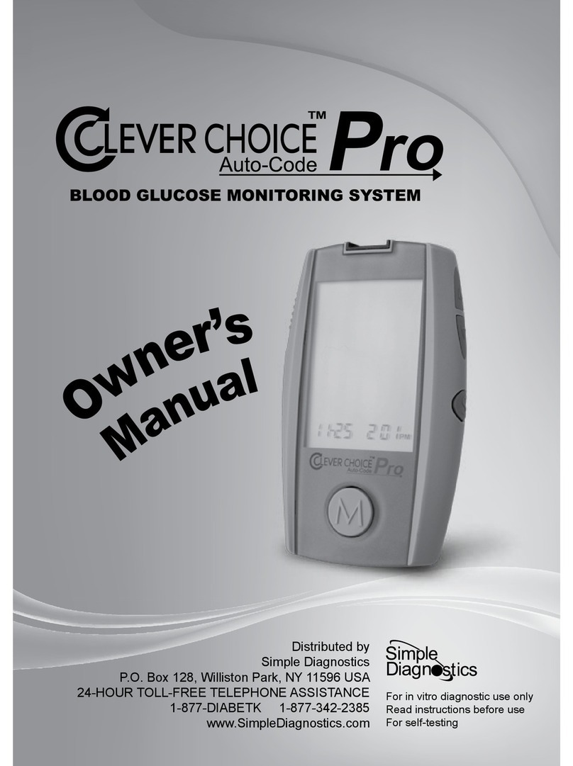 Clever Choice Auto-Code Pro User manual