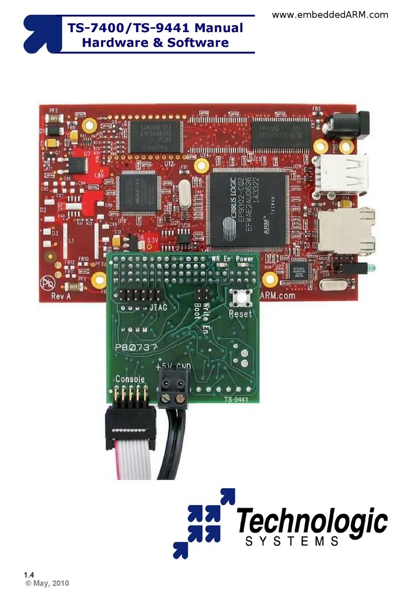 Technologic Systems TS-7400 Mounting instructions