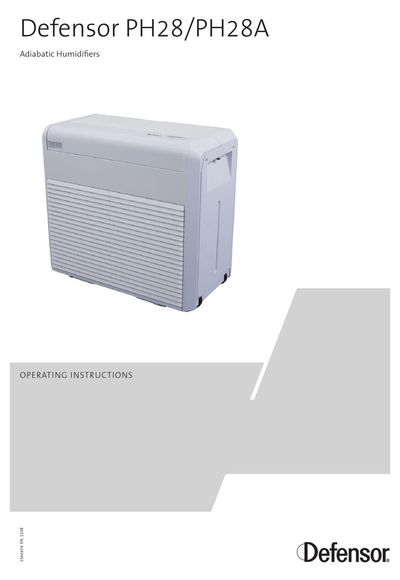 Defensor PH28 User manual