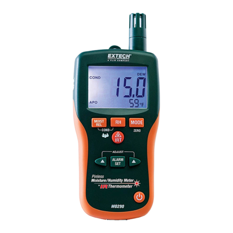 Extech Instruments MO290 User manual