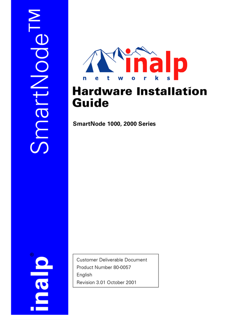 Inalp Networks SmartNode 1000 Series User manual