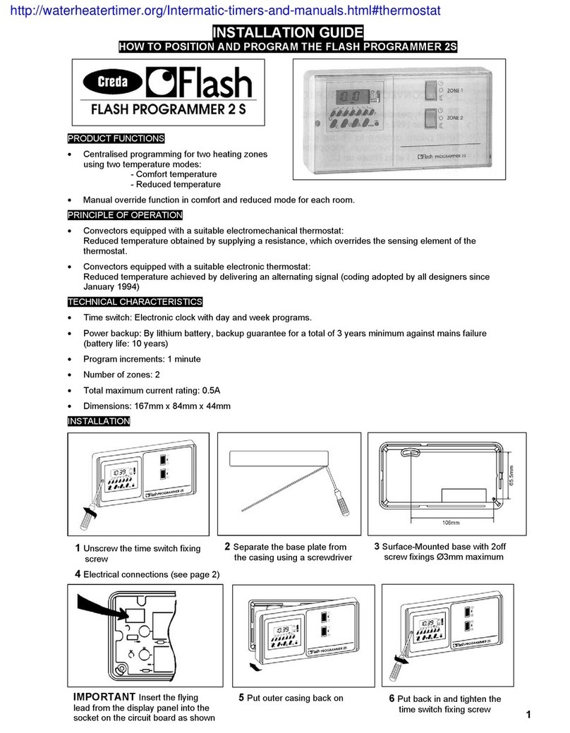 Flash Programmer 2 S User manual